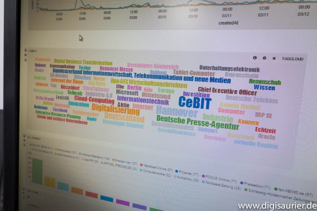 Digitalisierung und CeBit gehören zusammen, zumindest in der Schlagwortwolke des - auf der CeBit vorgestellten - Projekt News-Stream.