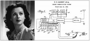 Hedy Lamarr und eine Skizze ihrer Erfindung (Quelle: popculturecondidential.com)