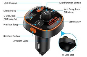 Ein kompakter Bluetooth-FM-Transmitter wie er unter verschiedenen Markennamen angeboten wird